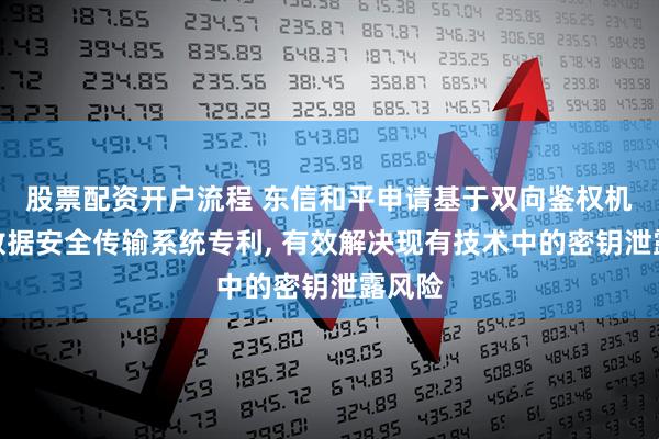 股票配资开户流程 东信和平申请基于双向鉴权机制的数据安全传输系统专利, 有效解决现有技术中的密钥泄露风险